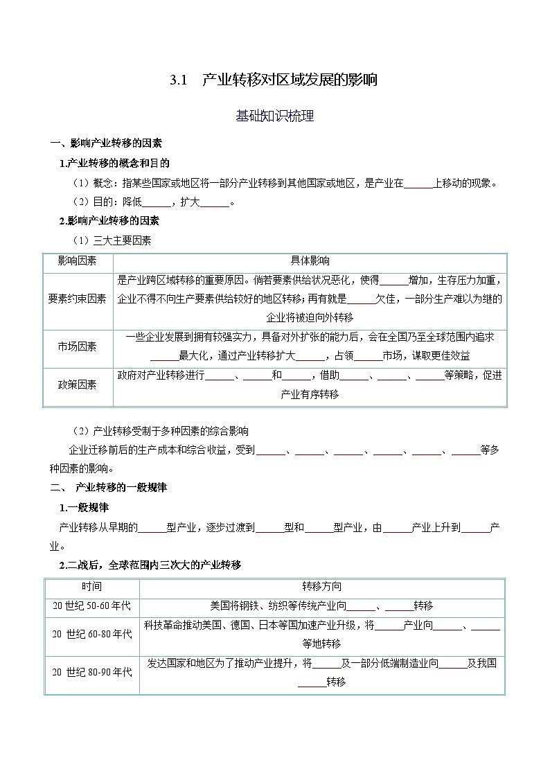 【湘教版】地理选择性必修2  3.1 产业转移对区域发展的影响（课件+分层练习）01