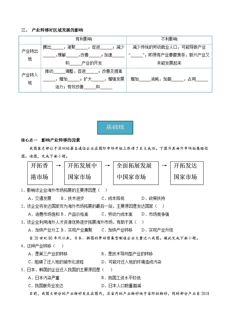 【湘教版】地理选择性必修2  3.1 产业转移对区域发展的影响（课件+分层练习）02
