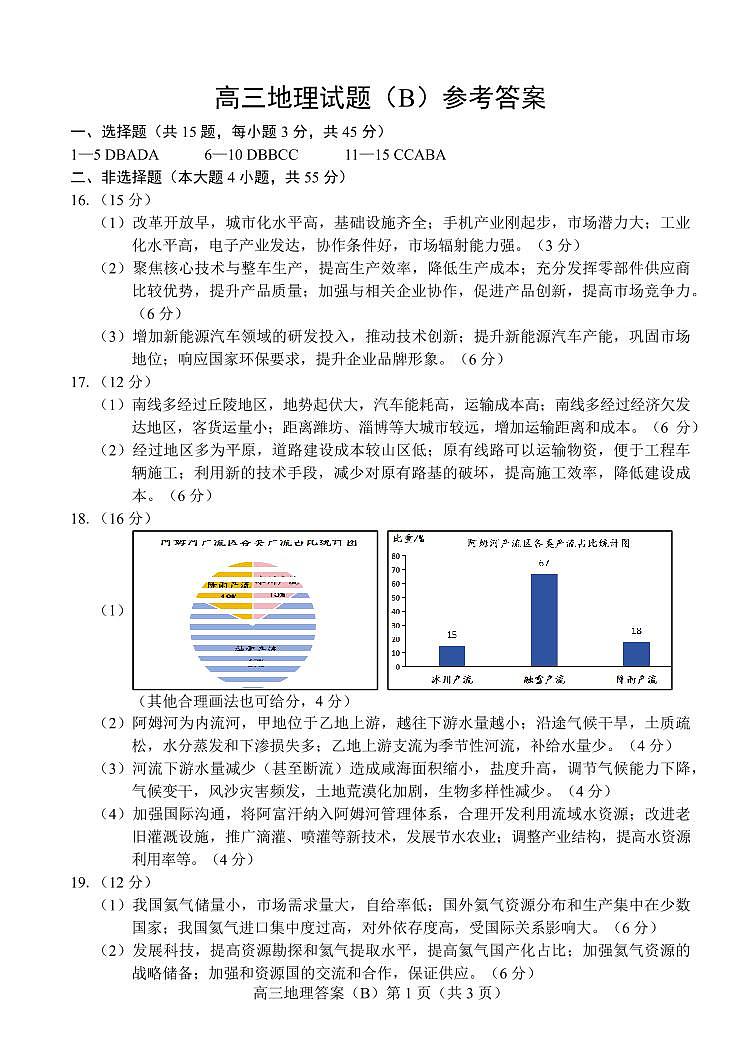 2024菏泽高三上学期1月期末考试地理（B卷）含答案01