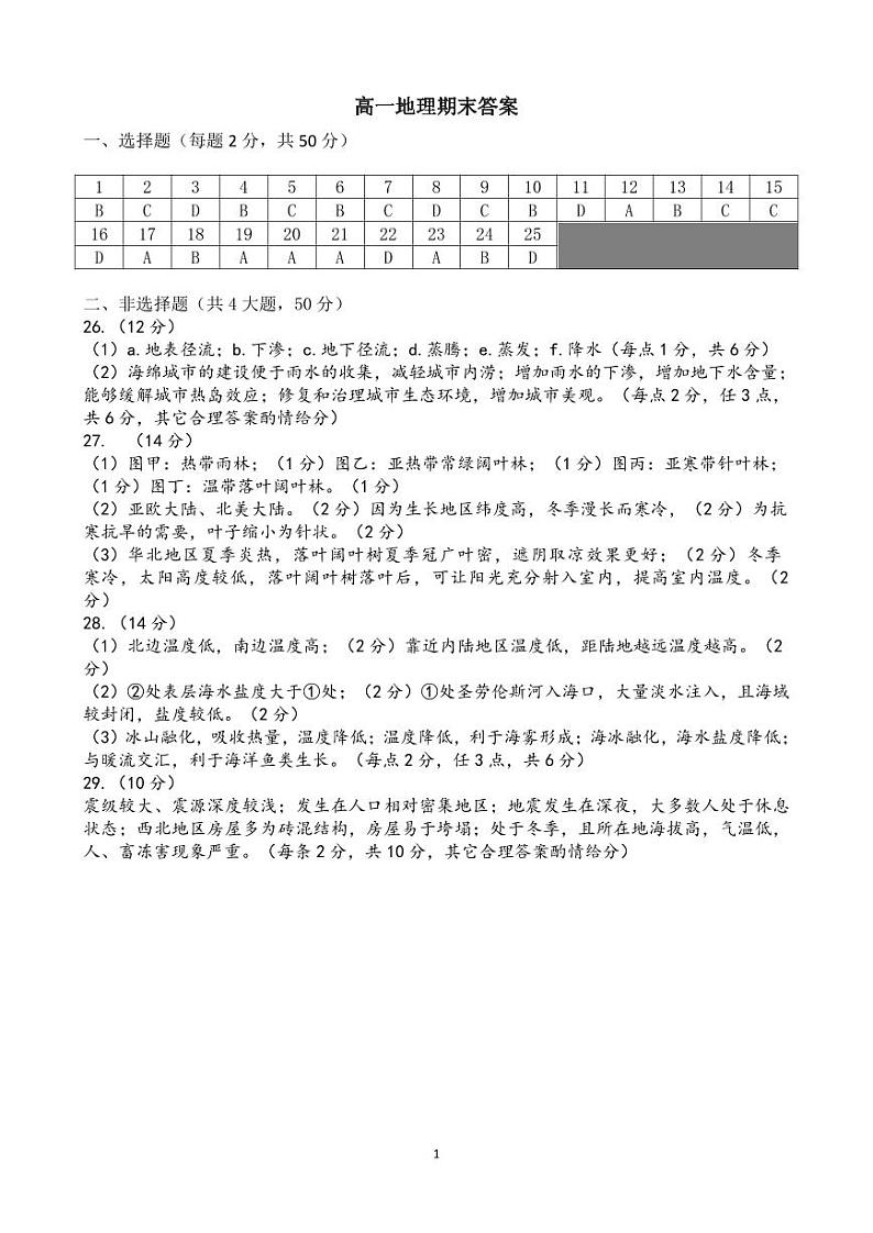 河南省开封市2023-2024学年高一上学期1月期末地理答案第1页