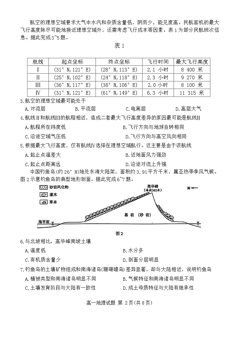 福建省厦门市2023-2024学年高一上学期期末质检地理试题02
