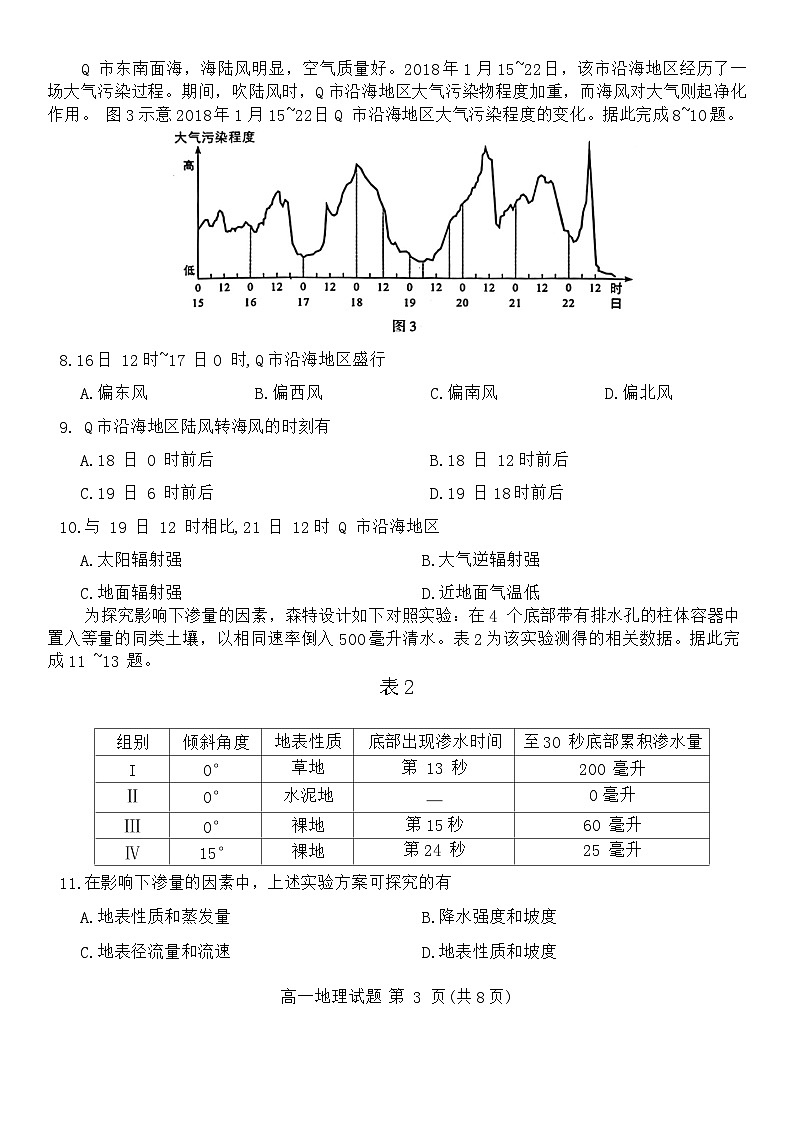福建省厦门市2023-2024学年高一上学期期末质检地理试题03