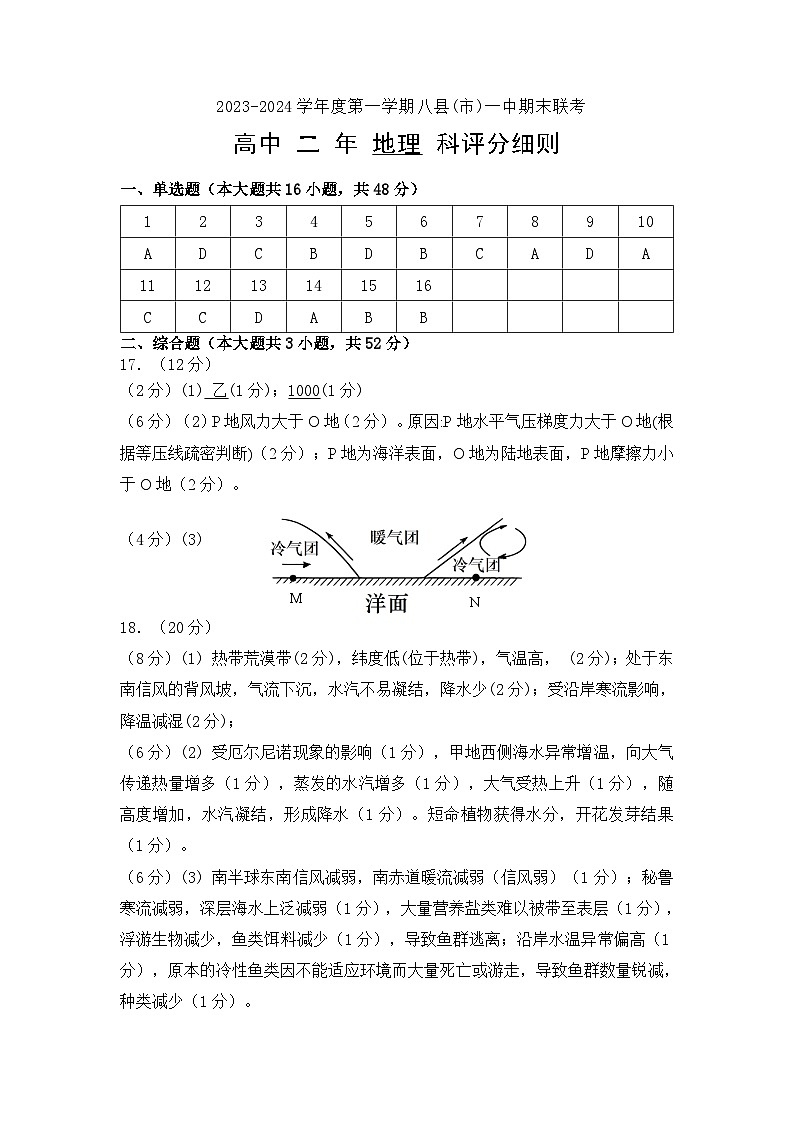 福建省福州市八县（市、区）一中2023-2024学年高二上学期期末联考地理试题（Word版附答案）01