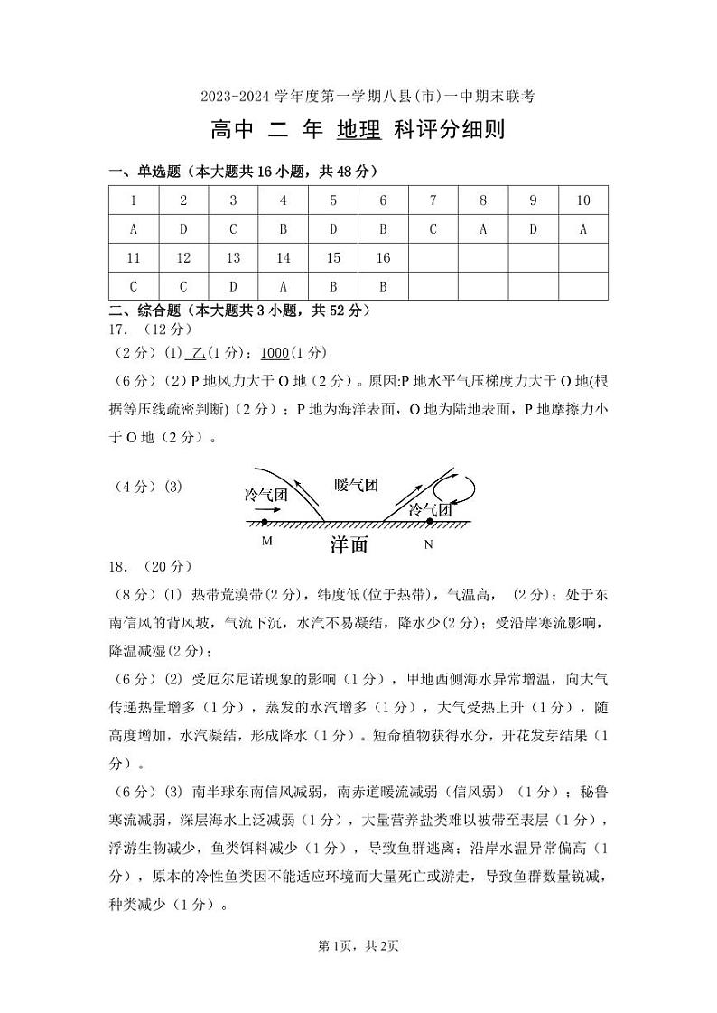 福建省福州市八县（市、区）一中2023-2024学年高二上学期期末联考地理试题（Word版附答案）01