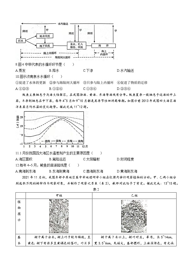 2024临沂高一上学期1月期末考试地理含答案第3页
