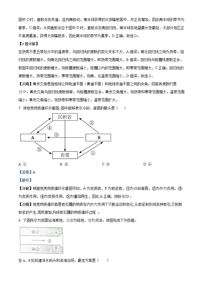 42，陕西省西安市周至县第四中学2023-2024学年高二上学期1月期末地理试题03