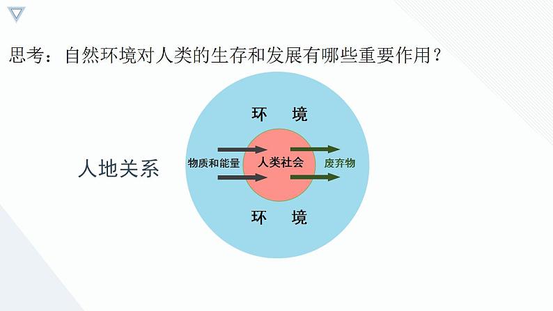 【人教版地理】选择性必修二  2.1 区域发展的自然环境基础（课件+教案+学案+分层练习）06