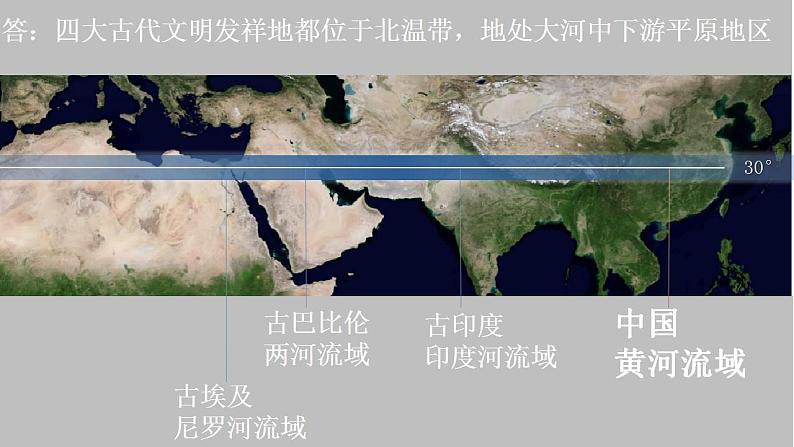 【人教版地理】选择性必修二  2.1 区域发展的自然环境基础（课件+教案+学案+分层练习）08