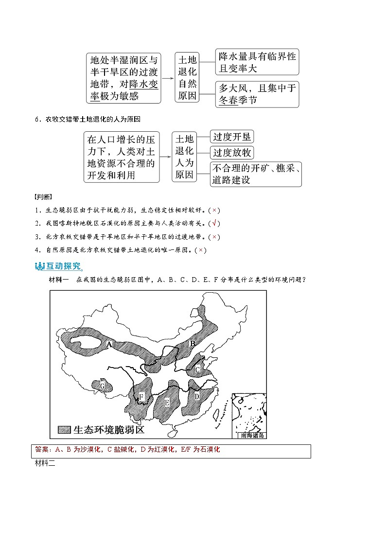 【人教版地理】选择性必修二  2.2 生态脆弱区的综合治理（课件+教案+学案+分层练习）02