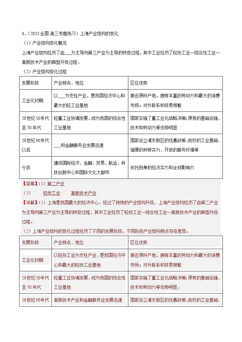 【人教版地理】选择性必修二  3.2 地区产业结构变化（课件+教案+学案+分层练习）03