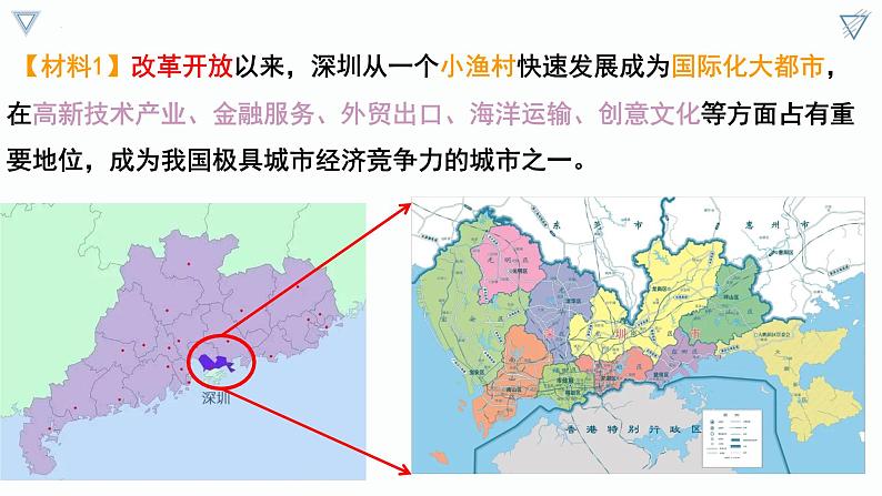 3.2 地区产业结构变化（课件）第3页