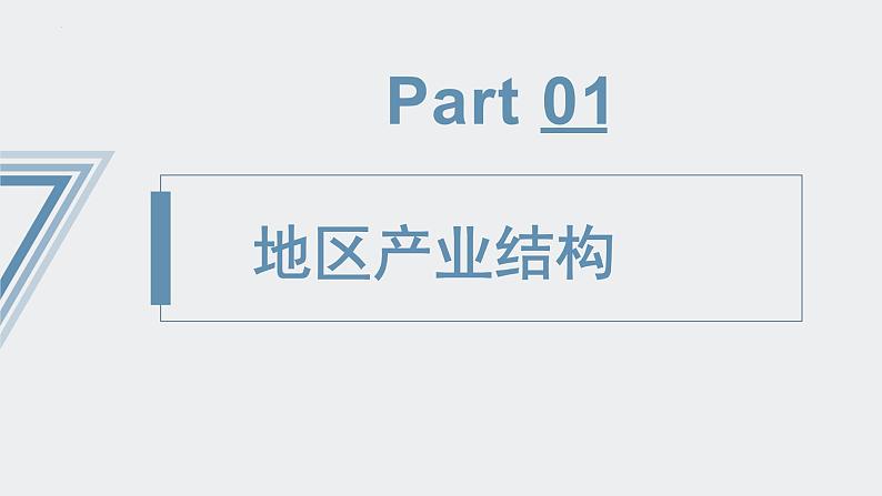 【人教版地理】选择性必修二  3.2 地区产业结构变化（课件+教案+学案+分层练习）07