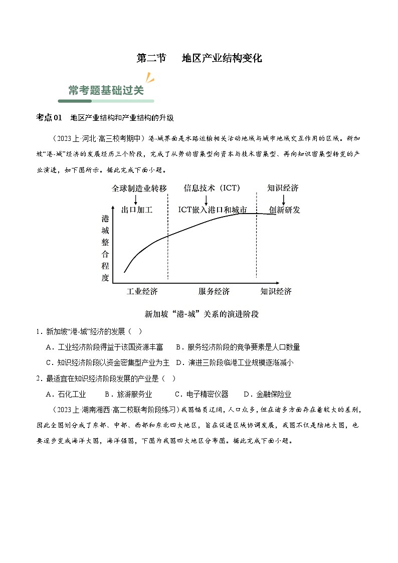 【人教版地理】选择性必修二  3.2 地区产业结构变化（课件+教案+学案+分层练习）01