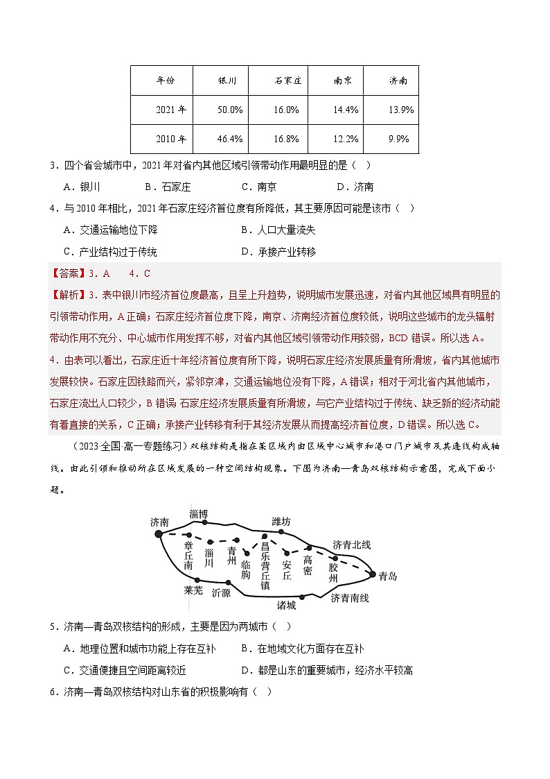 【人教版地理】选择性必修二  3.1 城市的辐射功能（课件+教案+学案+分层练习）02