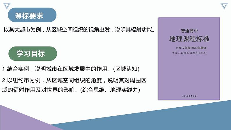 【人教版地理】选择性必修二  3.1 城市的辐射功能（课件+教案+学案+分层练习）06