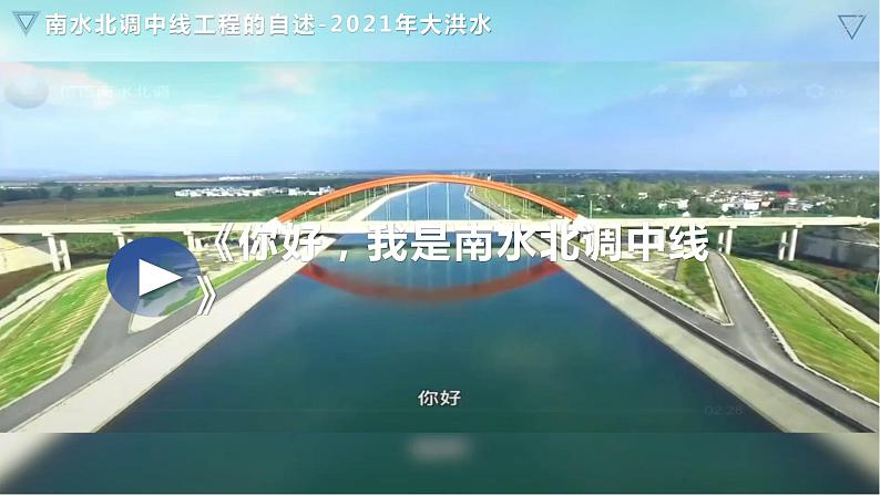 4.2 资源跨区域调配（课件）第2页