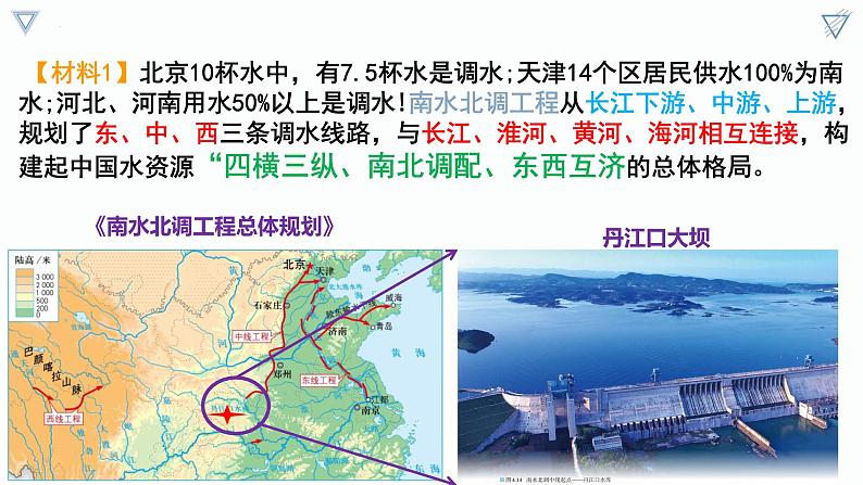 4.2 资源跨区域调配（课件）第3页