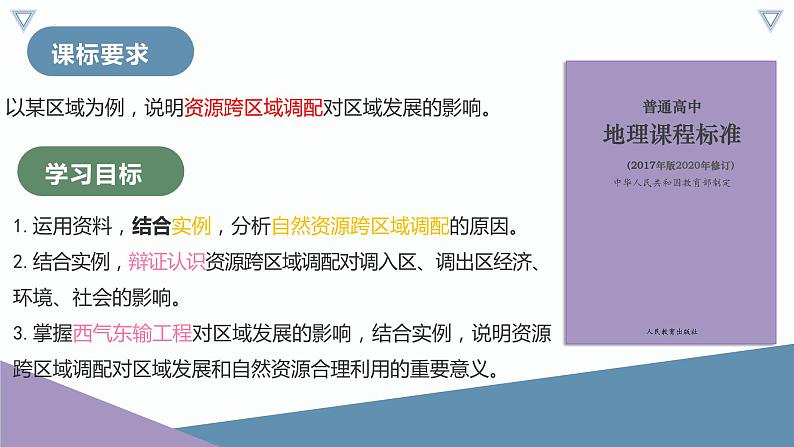 4.2 资源跨区域调配（课件）第6页