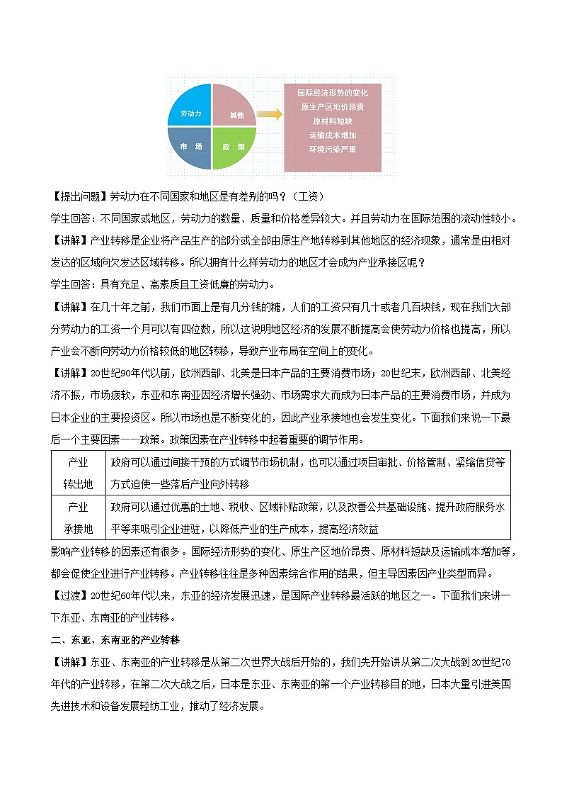 【人教版地理】选择性必修二  4.3 产业转移（课件+教案+学案+分层练习）03