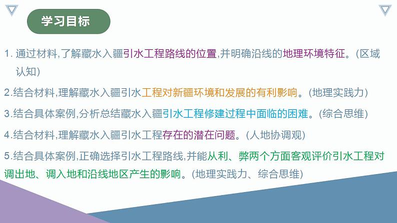 【人教版地理】选择性必修二  问题研究：该不该引藏水入疆（课件）02