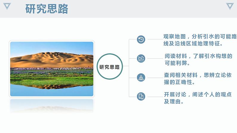 【人教版地理】选择性必修二  问题研究：该不该引藏水入疆（课件）08