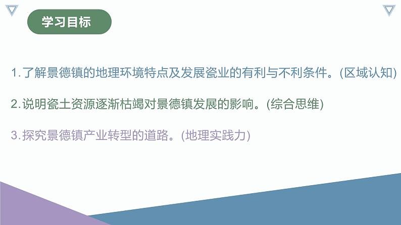 【人教版地理】选择性必修二  问题研究：景德镇还要不要走“世界瓷都”之路（课件）02