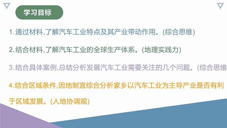 【人教版地理】选择性必修二  问题研究：汽车工业能否带动家乡的发展（课件）02