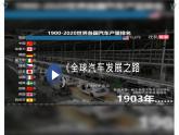 【人教版地理】選擇性必修二  問題研究：汽車工業(yè)能否帶動家鄉(xiāng)的發(fā)展（課件）