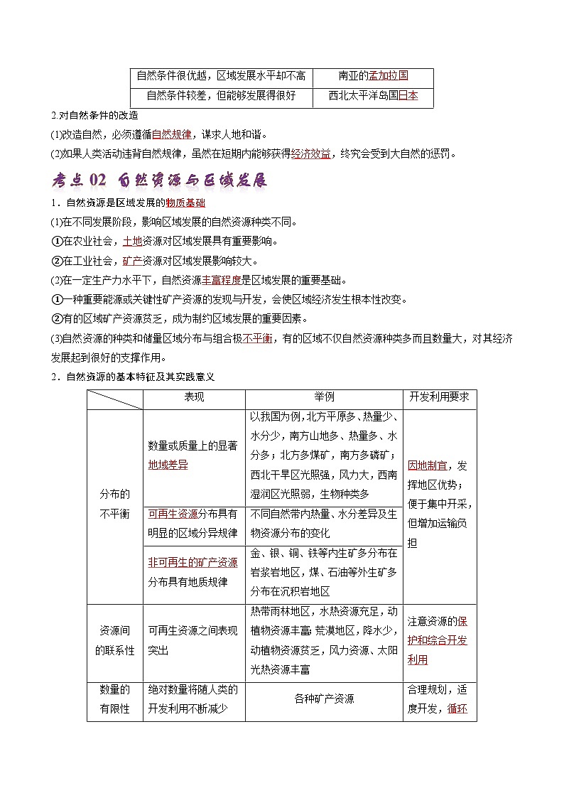 【人教版地理】选择性必修二  第二章 资源、环境与区域发展（单元复习）（课件+知识梳理+练习）02