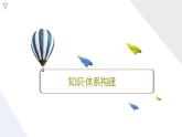 【人教版地理】选择性必修二  第二章 资源、环境与区域发展（单元复习）（课件+知识梳理+练习）