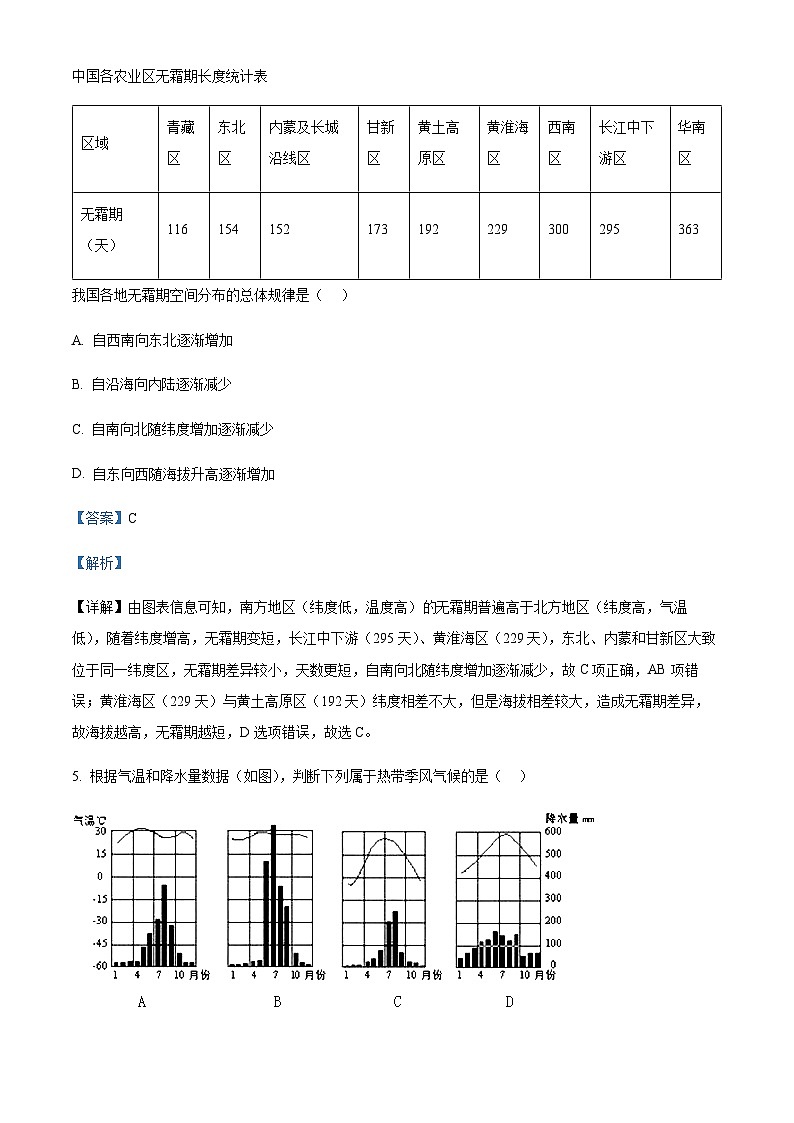 2023-2024学年广东省广州市天河区五校高二上学期期末地理模拟试卷含解析03