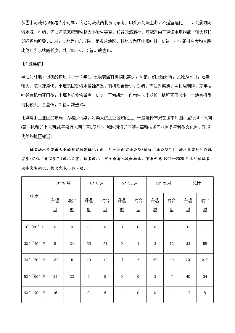 2023-2024学年广东省汕头金山中学高二上学期第三次月考地理试题含解析第3页
