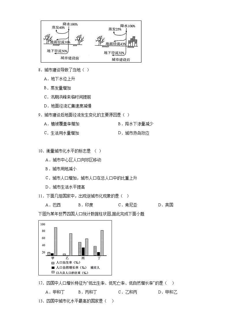 2.2城镇化同步练习 人教版高中地理必修第二册03