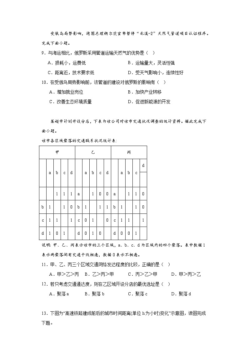 4.2交通运输布局对区域发展的影响同步练习 人教版高中地理必修第二册03