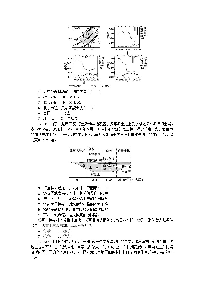 统考版2024高考地理二轮专题复习第三部分考前抢分专练专题十三识图技能专练图像七过程示意图02
