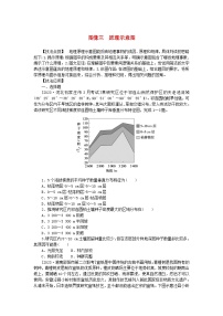 统考版2024高考地理二轮专题复习第三部分考前抢分专练专题十三识图技能专练图像三原理示意图