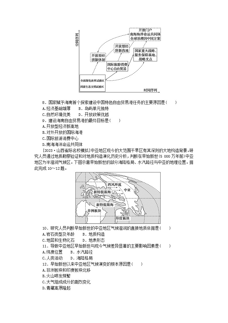 统考版2024高考地理二轮专题复习第三部分考前抢分专练专题十四选择题技能专练技法三利用知识迁移第3页