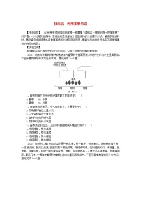 统考版2024高考地理二轮专题复习第三部分考前抢分专练专题十四选择题技能专练技法五利用图表信息