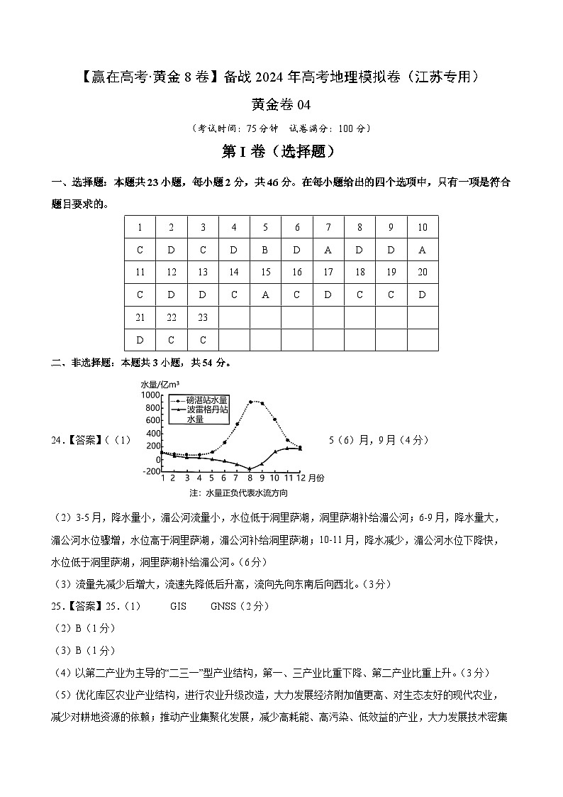 黄金卷04（江苏专用）-【赢在高考·黄金8卷】备战2024年高考地理模拟卷（江苏专用）01