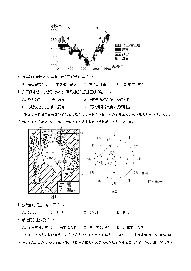 黄金卷04（江苏专用）-【赢在高考·黄金8卷】备战2024年高考地理模拟卷（江苏专用）02
