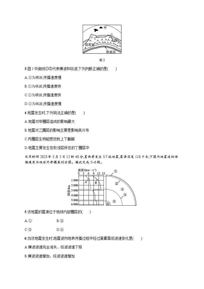 高中地理学考复习3地球的圈层结构和地球的演化练习含答案第2页