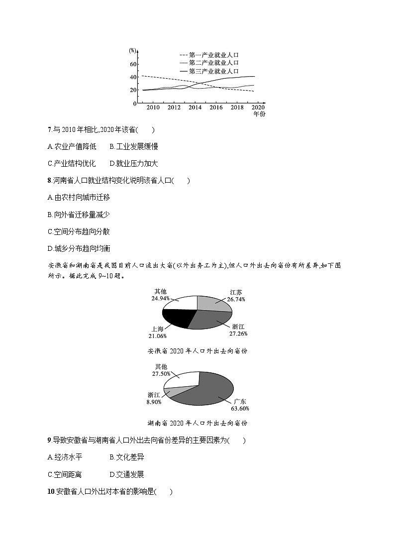 高中地理学考复习8人口与地理环境练习含答案第3页