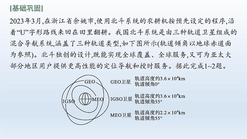 高中地理学考复习第1章地理信息技术课件08