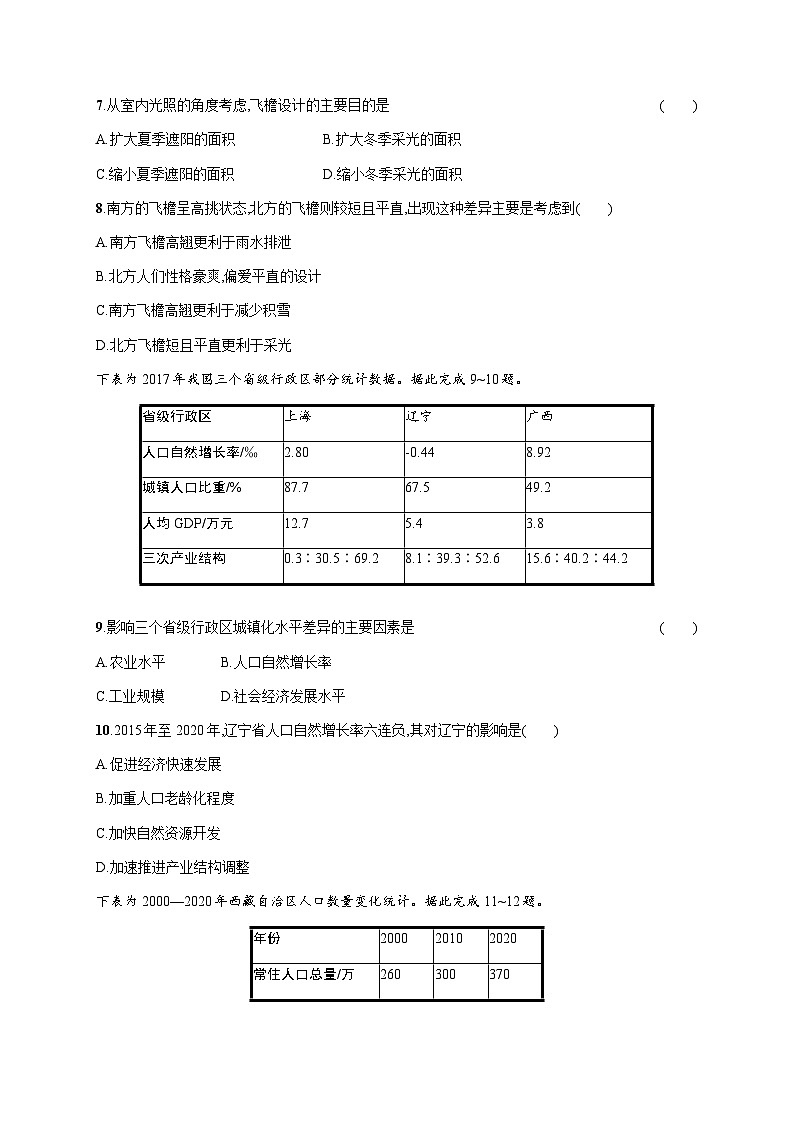 高中地理学考复习阶段检测卷5人口与地理环境、城镇和乡村含答案03