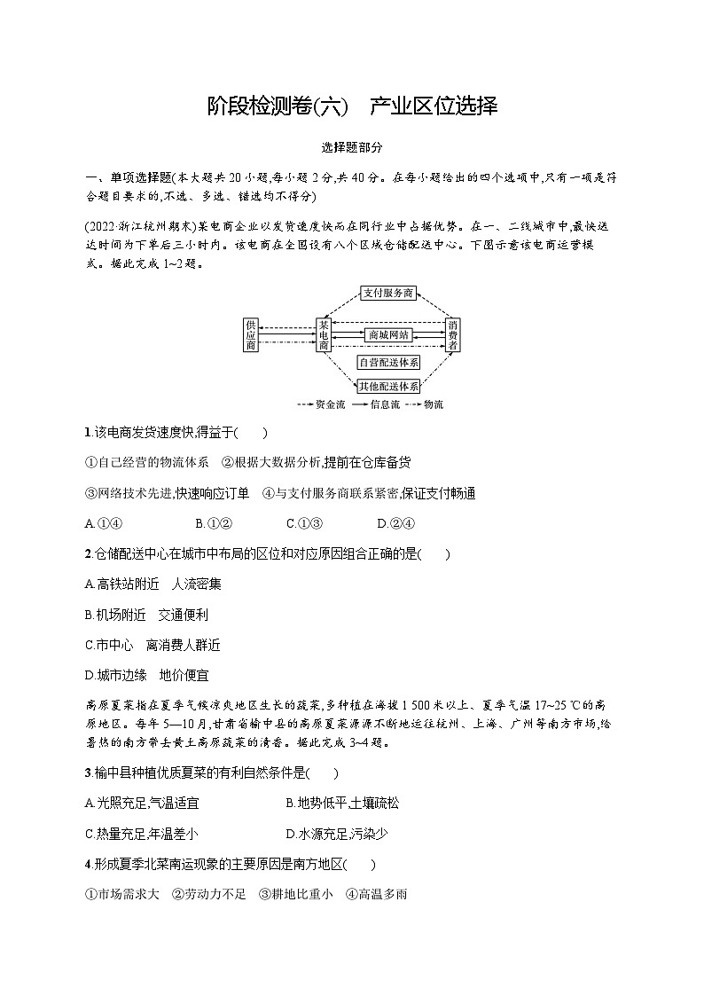高中地理学考复习阶段检测卷6产业区位选择含答案01