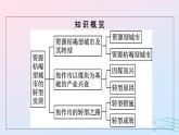 广西专版2023_2024学年新教材高中地理第2章资源环境与区域发展第3节资源枯竭型城市的转型发展课件新人教版选择性必修2