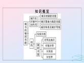 广西专版2023_2024学年新教材高中地理第3章城市产业与区域发展第1节城市的辐射功能课件新人教版选择性必修2