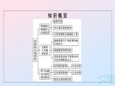 广西专版2023_2024学年新教材高中地理第4章区际联系与区域协调发展第2节资源跨区域调配课件新人教版选择性必修2