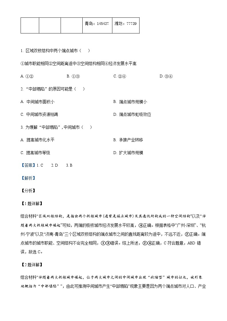 2023-2024学年山东省济南市高三上学期期末学习质量检测地理试题含答案02