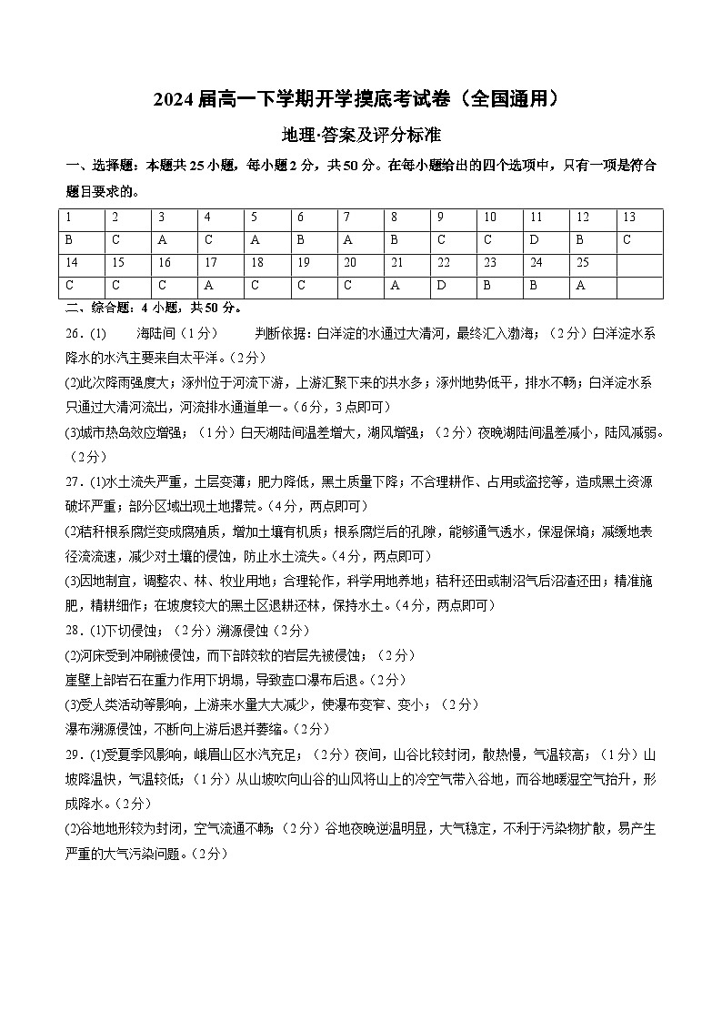 【开学摸底考】高一地理（全国通用，必修一全册）-2023-2024学年高中下学期开学摸底考试卷.zip01